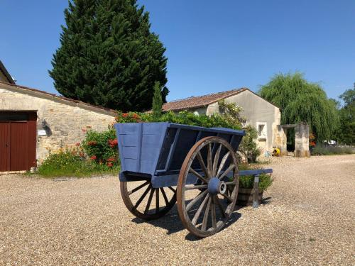 Gites de Cognac