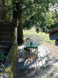 Quinta do Santinho