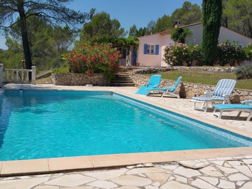 Villa Modern Villa With Swimming Pool in Salernes France  Salernes