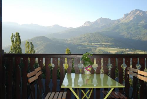 Panoramic 19 Barcelonnette france