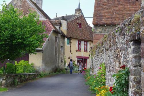 Perspective Perche La Perrière france