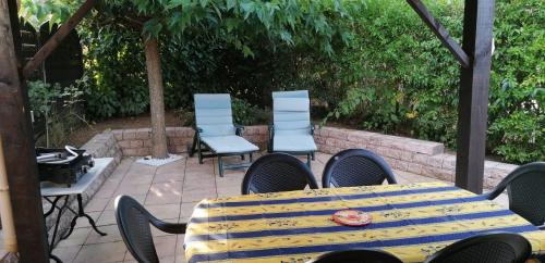 Petite Maison de 40m2 très bien équipée avec jardin privatif, Wifi, Piscine commune à la résidence ,ouverte du 1er mai au 30 septembre de 09h à 21h-En juillet et aout reservation uniquement du samedi au samedi Forcalqueiret france