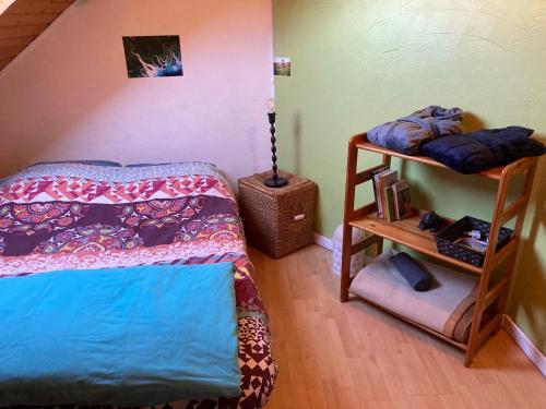 Chambre dans colocation Flat sharing