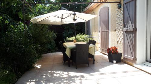 Villa avec piscine