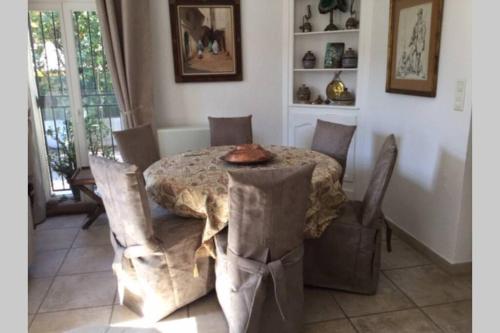 Cannes Villa piscine proche centre ville