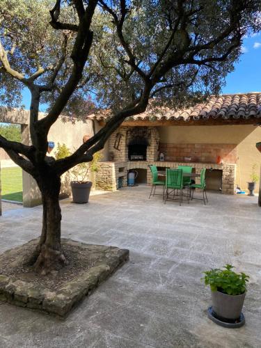 Maison de vacances Villa dans le LUBERON à 2 km de LOURMARIN Chemin du Rétavon Lauris