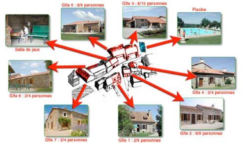 Villa Gites Chambre d hôtes avec piscine Dordogne 2-4-6-8-10 personnes Bussière-Badil france