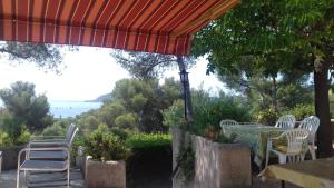 Villa la Pequenita Rastel d'Agay 391 Avenue de la Mer 83700 Saint-Raphaël Provence-Alpes-Côte d\'Azur