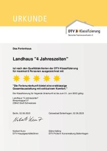 Landhaus 4 Jahreszeiten