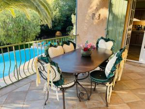 Villa Les Sangliers Les Sangliers 1 Avenue Van Loo 06590 Espéro-Pax Provence-Alpes-Côte d\'Azur