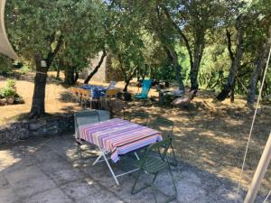 Ménerbes, Mas 18eme, design tout confort, calme. FIBRE haut debit