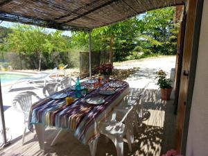 Villa de 4 chambres avec piscine privee et jardin clos a Le Beaucet