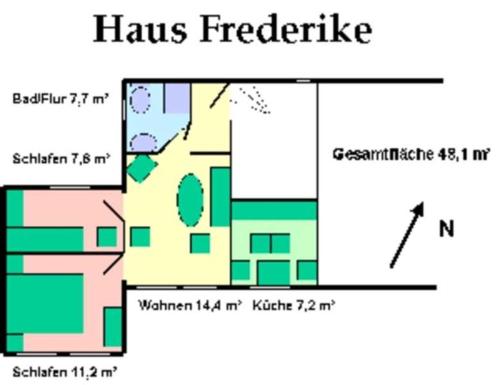 Wenzlaff, Haus \